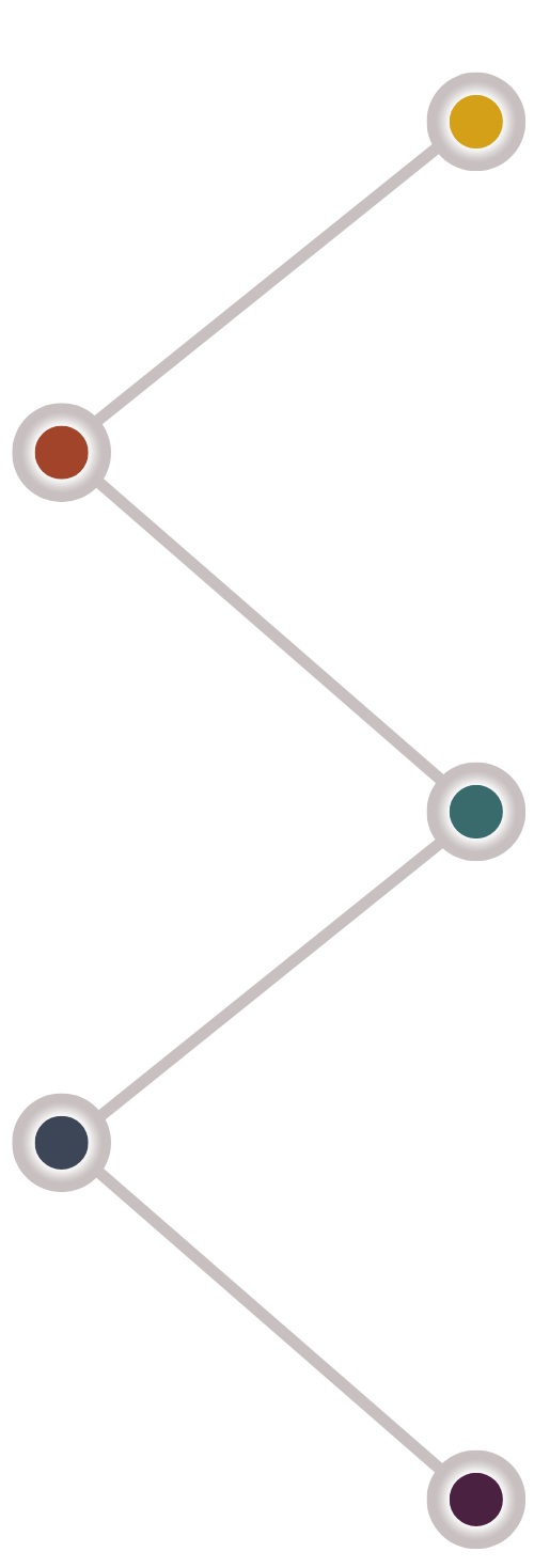 Progress bar